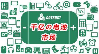 合信自動化技術 引領工業4.0控制與聯網解決方案新潮流