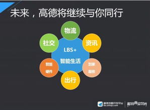 解碼真實(shí)世界 高德大數(shù)據(jù)如何賦能智能生活